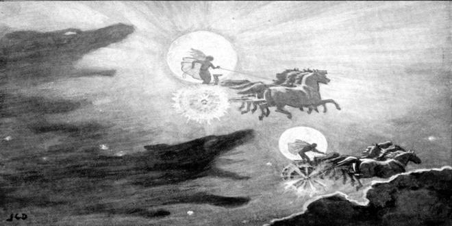 El Sol y la Luna, perseguidos por los lobos Sköll y Hati