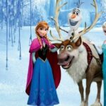 Las 20 Películas más taquilleras de la Historia. Frozen