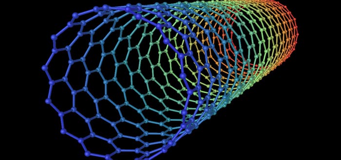 Estructura nanotubos de carbono