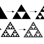 triángulo de Sierpinski