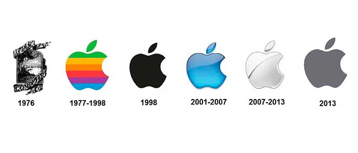 por que el logo de apple es una manzana mordida