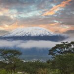 El monte Kilimanjaro