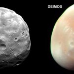 Miedo y Terror” las lunas del Planeta Rojo