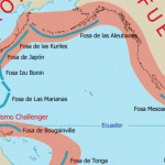 abismo challenger wikipedia