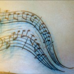 ¿Cuándo se crearon las notas musicales?