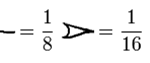 La magia matemática del ojo de Horus