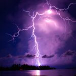 Fenómenos Naturales Extraños. Supercurioso