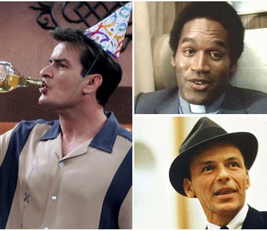 Famosos que fueron a prisión o casi...