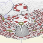 Plano Minas Tirith