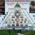 grupo bilderberg