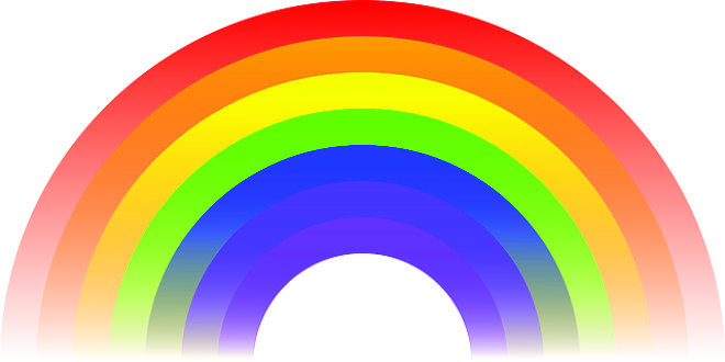 realimentación Avenida responder El arco iris muestra los colores del espectro visible. - Supercurioso
