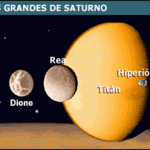 La misteriosa luna de Saturno: ¿Una nave? ¿Un satélite artificial?