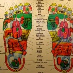 reflexología podal