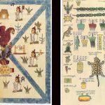 3 interesantes Códices Mexicas