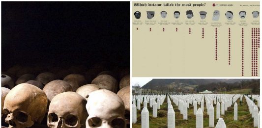 ¿Que dictador acabó con un mayor número de personas?