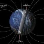 magnetismo