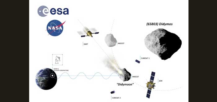 2 proyectos de la NASA para desviar un asteroide rumbo a la Tierra