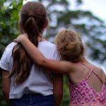 Teoría tu personalidad de acuerdo a tu orden de nacimiento