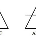 5 símbolos utilizados en la Alquimia y su significado