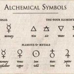 5 símbolos utilizados en la Alquimia y su significado