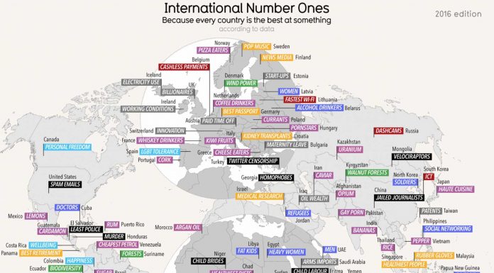 Cada país es el mejor en algo, ¿en qué lo es el tuyo? ¡Mira el Mapa!