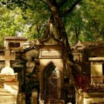 cementerios curiosos