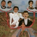 “Mis abuelos, mis padres y yo” (1936, óleo) – Frida Kahlo