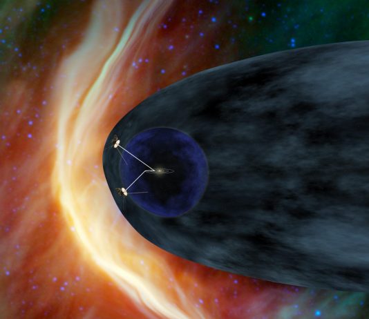 Científicos descubren la verdadera forma de nuestro sistema solar Científicos descubren la verdadera forma de nuestro sistema solar