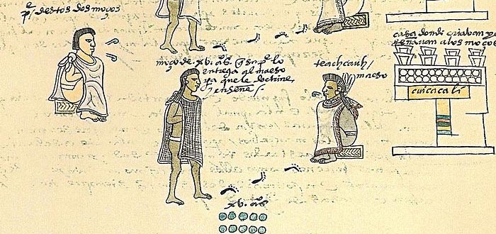 niños en el imperio azteca, fragmento del Códice Mendoza