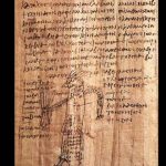 Papiros Mágicos Griegos, ¡magia en la antigüedad!