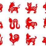 Curiosidades de China, horóscopo