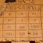 Los números egipcios | El sistema de numeración egipcio