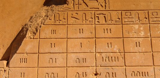 Los números egipcios | El sistema de numeración egipcio