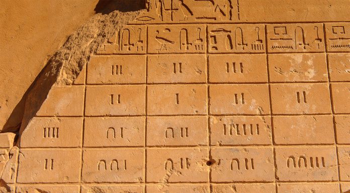 Los números egipcios | El sistema de numeración egipcio