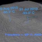 El lugar más frío del mundo | Llega a temperaturas de -92 ºC