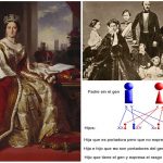 Reina Victoria y hemofilia | ¿Cómo afectó a todos sus descendientes?
