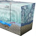 50 Curiosidades de la Antártida fascinantes | Con Imágenes