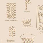 50 Curiosidades sobre Angola. ¡Descubrelas! | Con imágenes