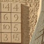 25 Curiosidades de la Sagrada Familia fascinantes | Con Imágenes
