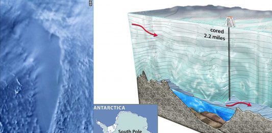 10 Curiosidades del misterioso Lago Vostok | 15 millones de años bajo el hielo antártico