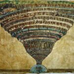 Los Círculos del Infierno de Dante | Descubre que ocurría en ellos