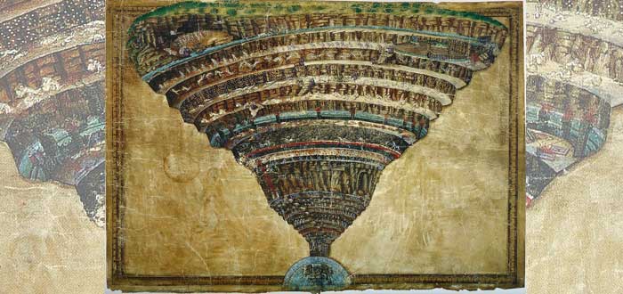 Los Círculos del Infierno de Dante | Descubre que ocurría en ellos