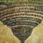 Los Círculos del Infierno de Dante | Descubre que ocurría en ellos