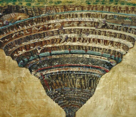 Los Círculos del Infierno de Dante | Descubre que ocurría en ellos