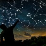 Astrology concept. Constellations on night sky. Silhouettes of astrologers observing zodiac constellation.
