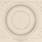 El Paraíso de Dante | Y las 9 esferas del Cielo