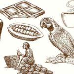 El Chocolate del Loro | ¿Y de dónde viene esa expresión?