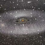 Cometa Halley | Origen del Cometa Halley