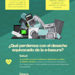 infografia