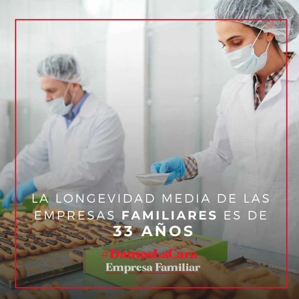 Empresas familiares españolas